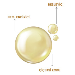 From Natura Çok Amaçlı Kuru Yağ 50 ml - 3