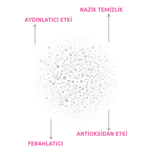 From Natura Premium Gül Suyu 200 ml - 3