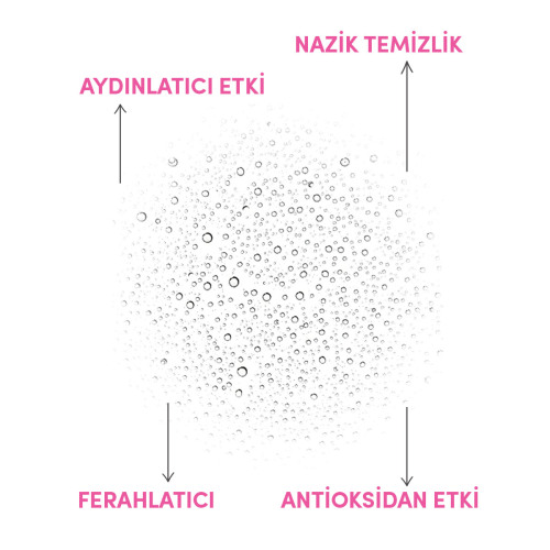 From Natura Premium Gül Suyu 50 ml - 3