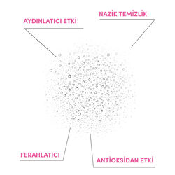 From Natura Premium Gül Suyu 50 ml ( Promosyon Ürünü ) - 3