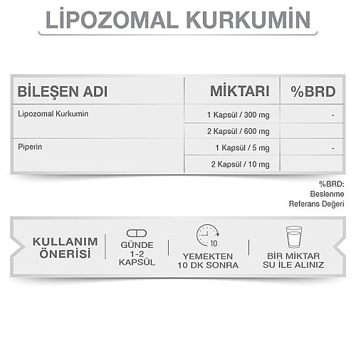 Goodday Lipozomal Kurkumin Takviye Edici Gıda 30 Kapsül - 4