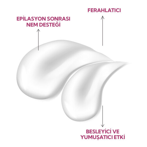 İdea Derma Epiderm Vücut Losyonu 200 ml - İdea Derma (1)