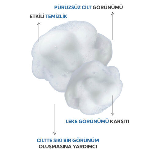 İdea Derma Glikolik Asit Yüz Yıkama Köpüğü 200 ml - 3