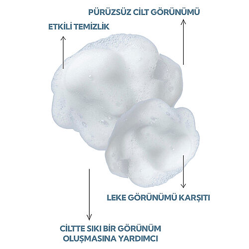 İdea Derma Glikolik Asit Yüz Yıkama Köpüğü 200 ml - 3