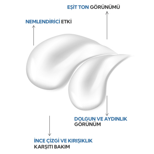 İdea Derma Hyalupeptide Göz Kremi 15 ml - 3