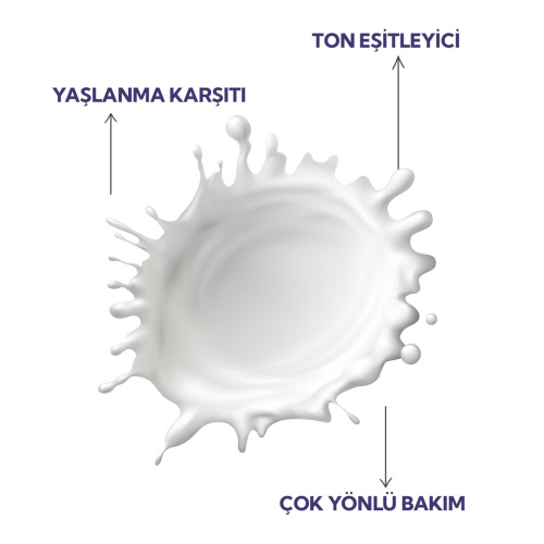 İdea Derma Multi Action Super Serum 30 ml - 3