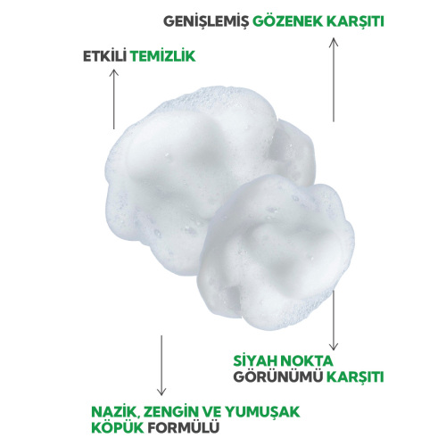 İdea Derma Salisilik Asit Yüz Yıkama Köpüğü 100 ml - 3