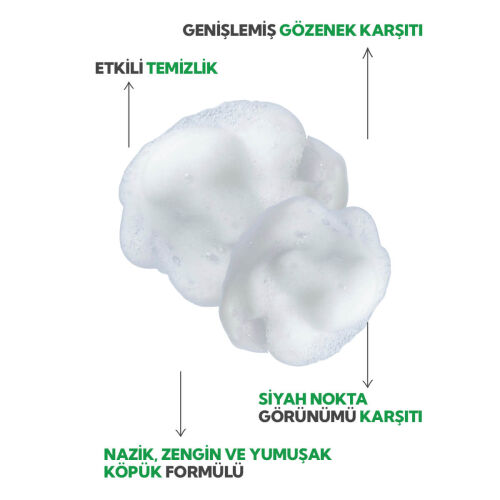 İdea Derma Salisilik Asit Yüz Yıkama Köpüğü 200 ml - 3