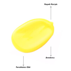 İdea Derma Selenyum Kepek Karşıtı Şampuan 100 ml - 3