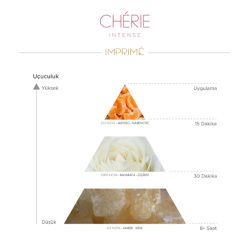 Imprime Chérie Intense EDP Kadın Parfüm 50ml - 3