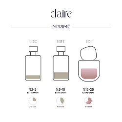 Imprime Claire 50 ml - 2