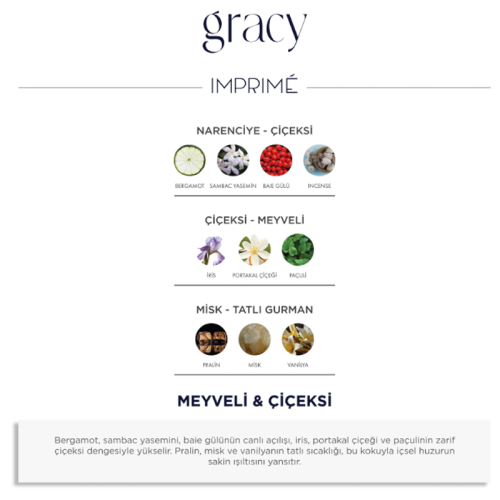 Imprime Eau De Parfum Gracy Kadın Parfüm 50 ml - 4