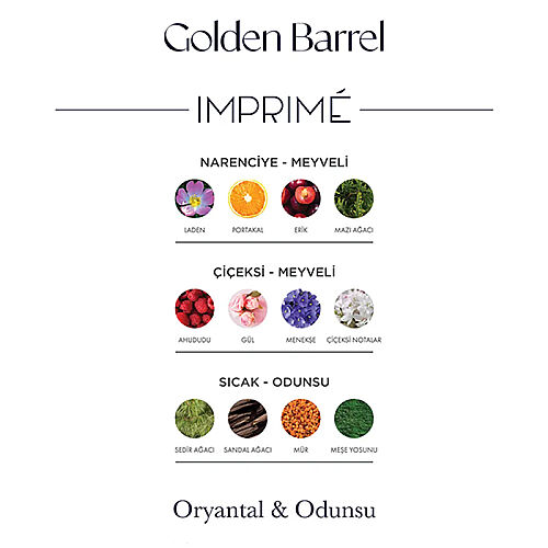 Imprime Golden Barrel EDP Unisex Parfüm 48 ml - 3