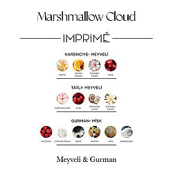 Imprime Marshmallow Cloud EDP Kadın Parfüm 48 ml - 3
