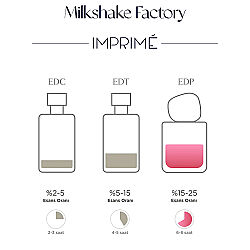 Imprime Milkshake Factory EDP Kadın Parfüm 48 ml - 4