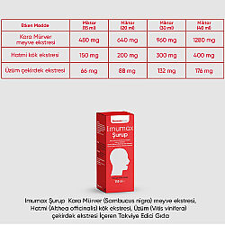 İmuneks Farma İmumax Takviye Edici Gıda Şurup 150 ml - 4