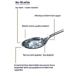 Inatura Moni Concentrace Magnezyum Sitrat-Malat Takviye Edici Gıda 250 ml - 6