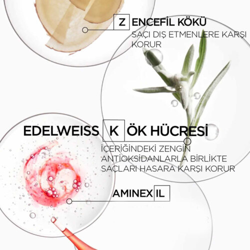 Kerastase Genesis Bain Riche Nutri Fortifiant Dökülme Karşıtı Güçlendirici Şampuan 500 ml - Refill - Kerastase (1)