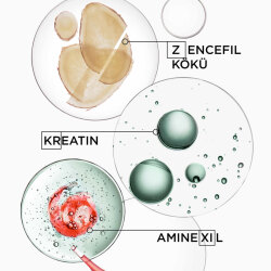 Kerastase Genesis Homme Saç Dökülmesine Karşı Güçlendirici Serum 90 ml - 4