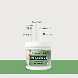 Krauterhof Anti-Cellulite Jel 250 ml - 2