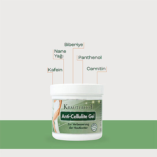 Krauterhof Anti-Cellulite Jel 250 ml - Krauterhof (1)