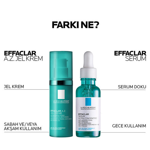 La Roche Posay Effaclar A.Z. Gel Cream 40 ml - 6