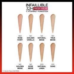 Loreal Paris Infallible 32H Fresh Wear Foundation 30ml - 2