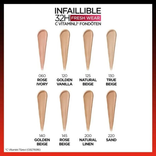 Loreal Paris Infallible 32H Fresh Wear Foundation 30ml - Loreal Paris (1)
