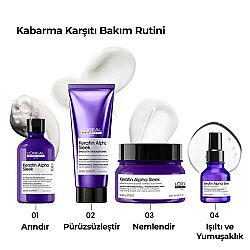 Loreal Professionnel Keratin Alpha Sleek Mask 250 ml - 2