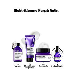 Loreal Professionnel Keratin Alpha Sleek Serum 50 ml - 2