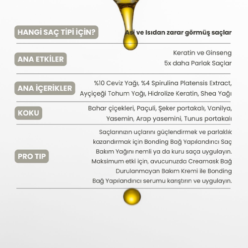 Matsu Bonding Elektriklenme Karşıtı Saç Serumu 50 ml - 5