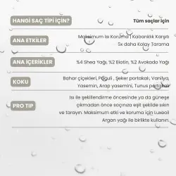 Matsu Sun-Day Replenishing Isı ve Güneş Koruyucu Sprey 200 ml - 5