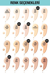 Maybelline New York Fit Me Matte+Poreless Fondöten 30 ml - 110 Porselen - 3