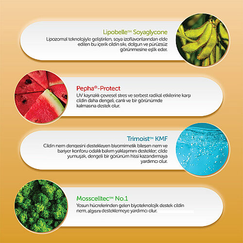 MFM COSMECEUTICALS Age Stop - Yaşlanma Karşıtı Krem 50 ml - 4