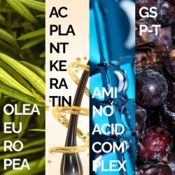 Mineaderm Anti Damaged Hair Serum 100 ml - 4