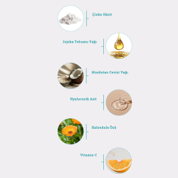 Minela Care Anti-Aging Organik Mineral Filtreli Yüz Güneş Kremi SPF50+ 70 gr - 11