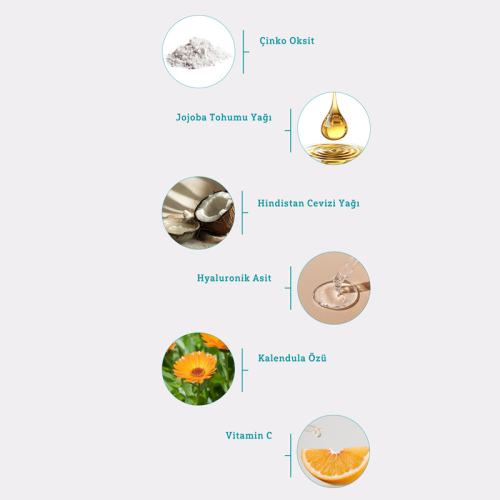 Minela Care Anti-Aging Organik Mineral Filtreli Yüz Güneş Kremi SPF50+ 70 gr - 11