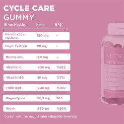 Nutrafine Cycle Care Gummy 60 Gummies - 4