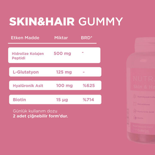 Nutrafine Skin Hair 60 Gummies - Nutrafine (1)