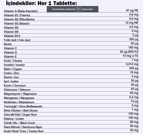 Nutraxin Multivitamin Mineral Immune 60 Tablet - 2