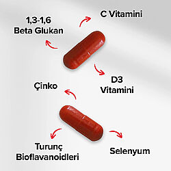 Orzax İmunol Complex Takviye Edici Gıda 45 Kapsül - 3