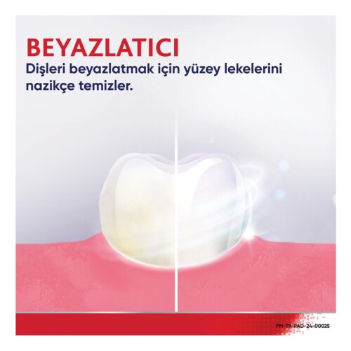 Parodontax Advanced Diş Macunu 75 ml - Parodontax (1)