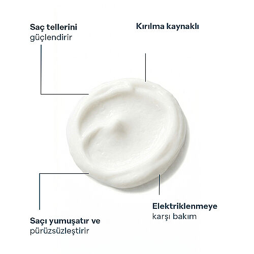 Propia Keralith Dökülme Karşıtı Saç Kremi 200 ml - 3