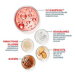 Propia Keralith Dökülme Karşıtı Saç Serumu 100 ml - 4