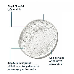 Propia Keralith Dökülme Karşıtı Şampuan 400 ml - 3
