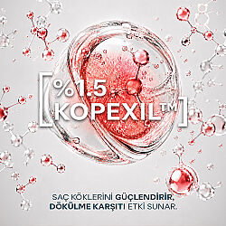Propia Keralith Dökülme Karşıtı Serum ve Şampuan Bakım Seti - 4