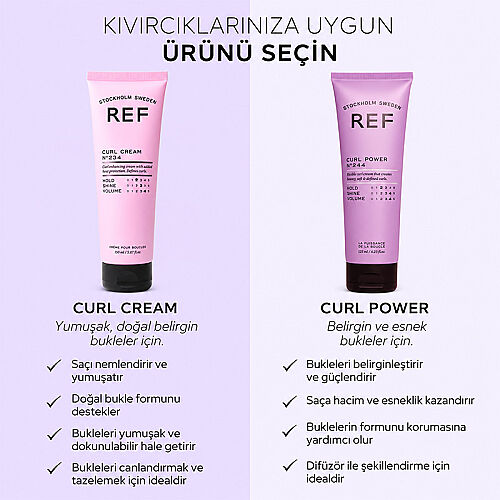 Ref 244 Curl Power 125 ml - 7
