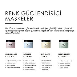 Ref Intense Hydrate Masque 250 ml - 6