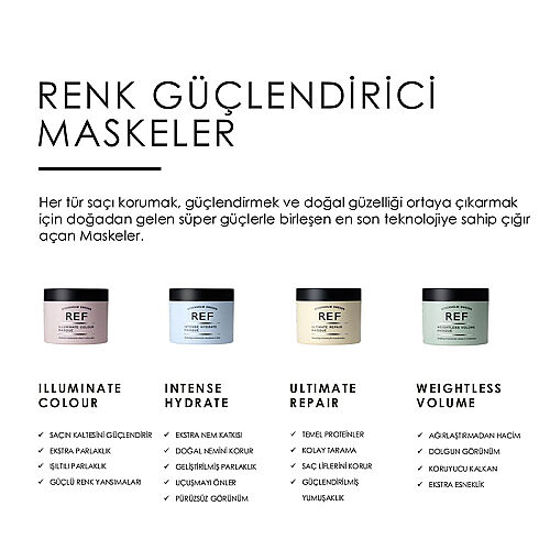 Ref Intense Hydrate Masque 250 ml - 6