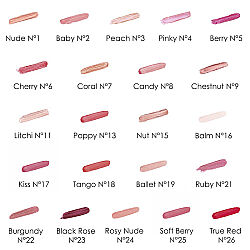 Sisley Phyto Lip Twist N9 Chestnut Ruj - 5